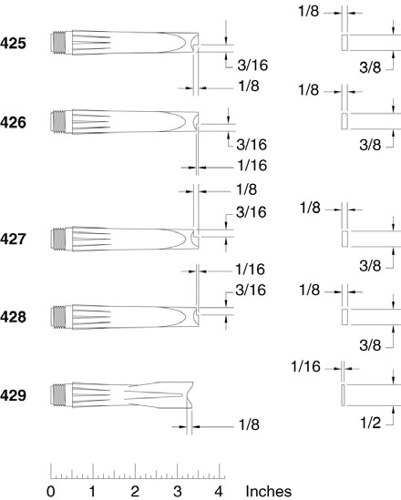 Semco fillet nozzles 圓角噴嘴|PPG Semco產(chǎn)品|