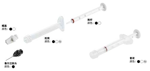 1 ml 系統(tǒng)|Sulzer MIXPAC 牙科產(chǎn)品|